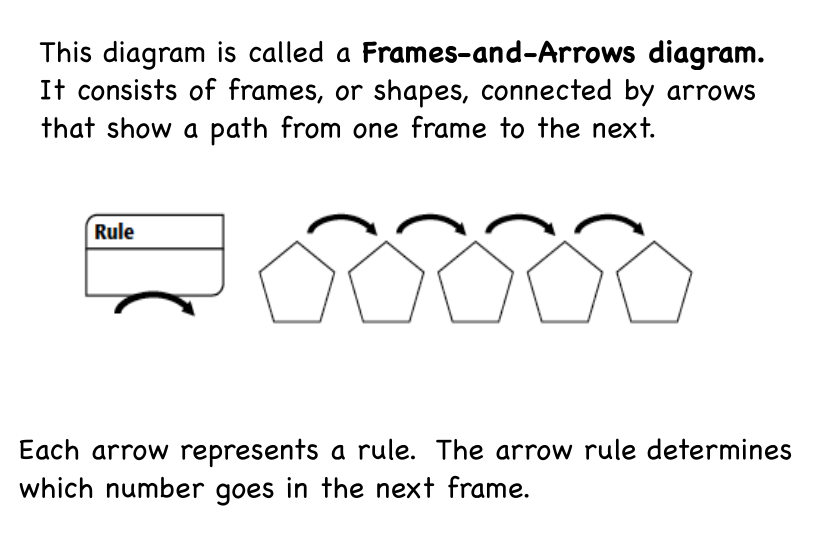 5-best-images-of-printable-double-digit-addition-worksheets-no