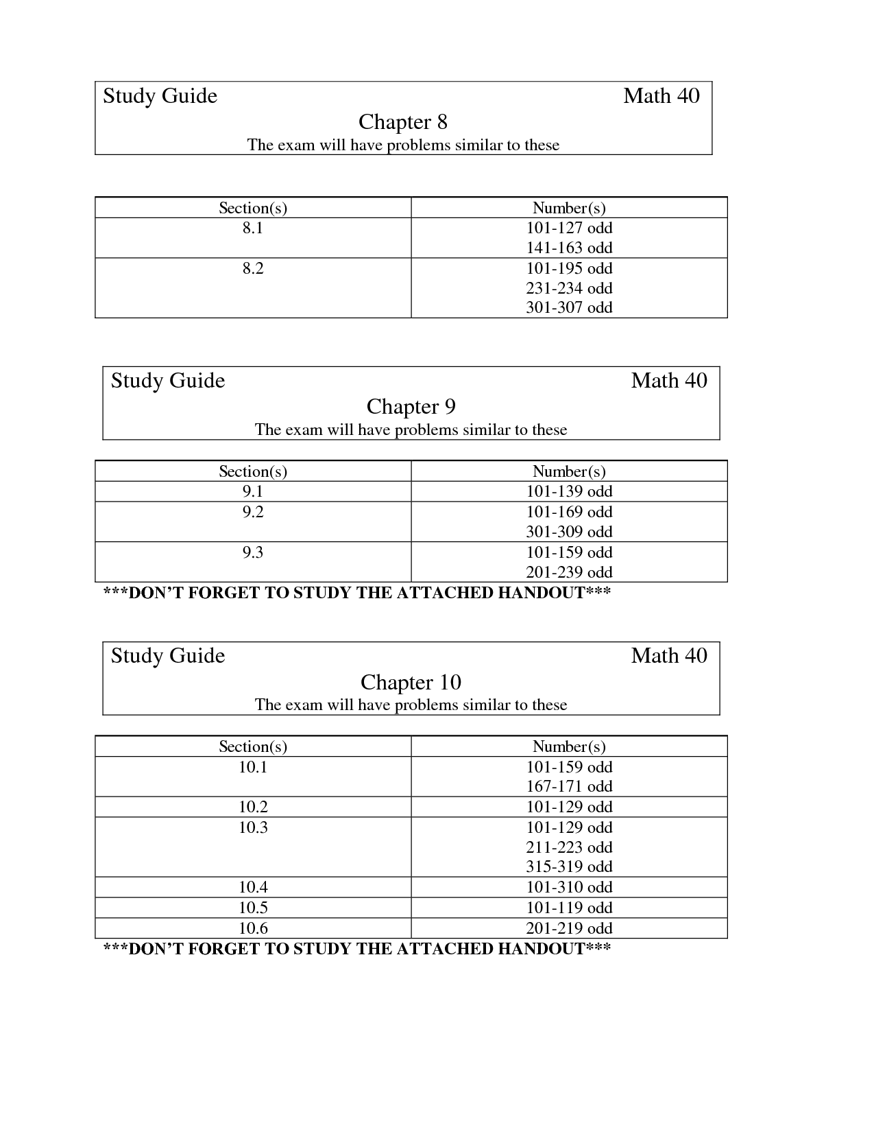 GED Practice Test Math Printable Worksheets Image