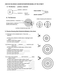 How to Draw a Bohr Model Diagram Image
