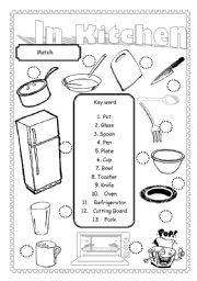 Kitchen Safety Worksheets Image