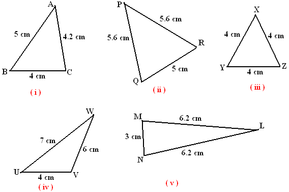 Names of Different Types of Triangles Image