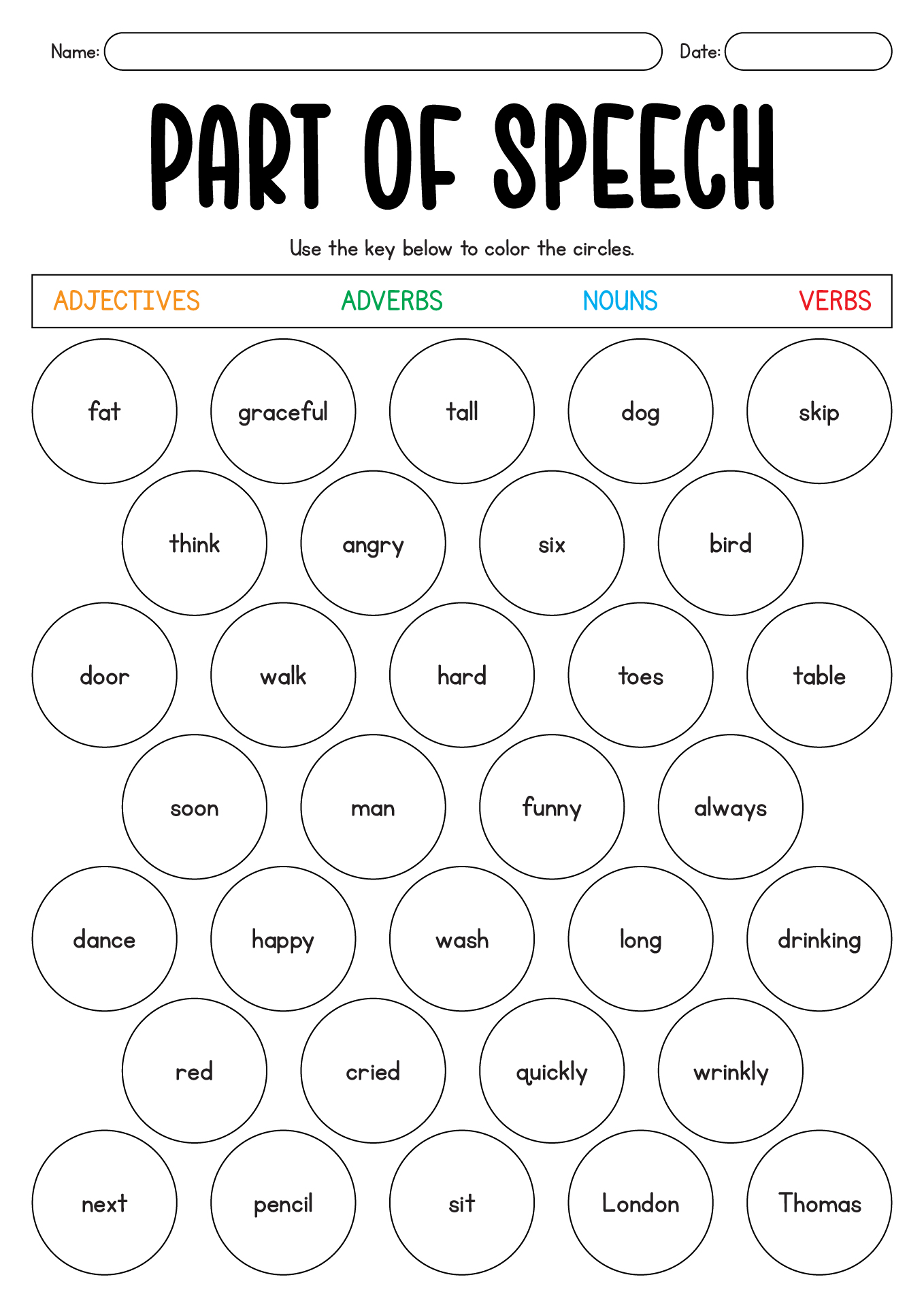 18 Four Parts Of Speech Worksheet Worksheeto