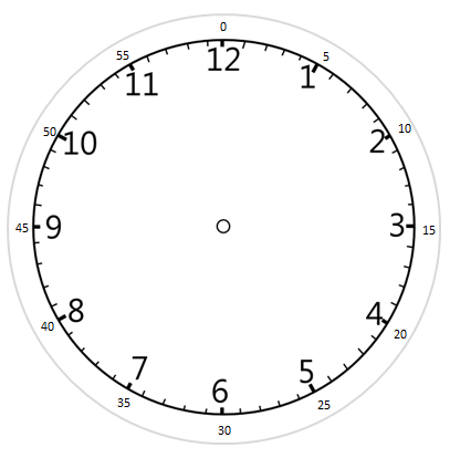 Printable Clock Faces Image