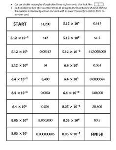 Scientific Notation Worksheet Answers Image