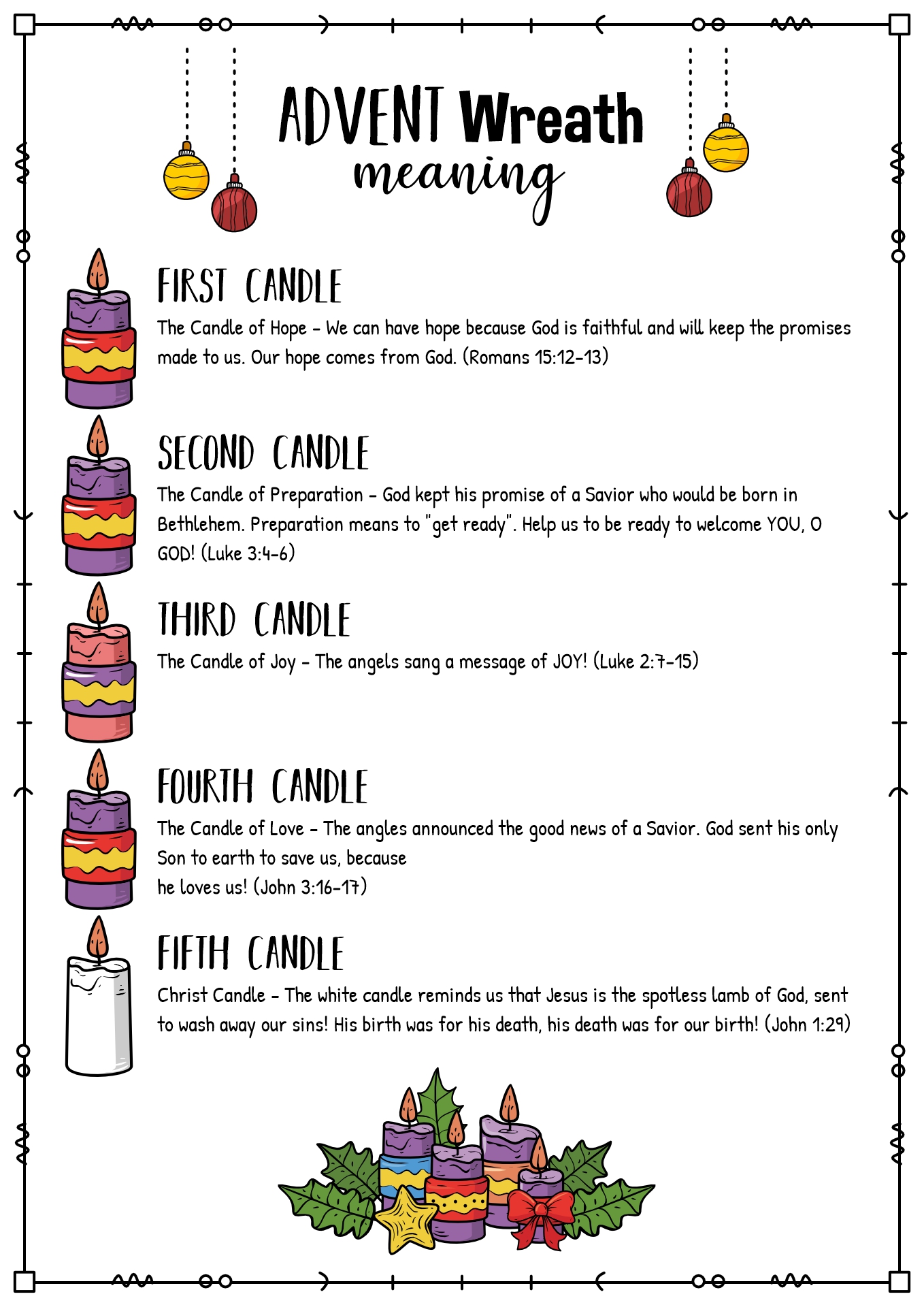 Advent Wreath Meaning for Kids