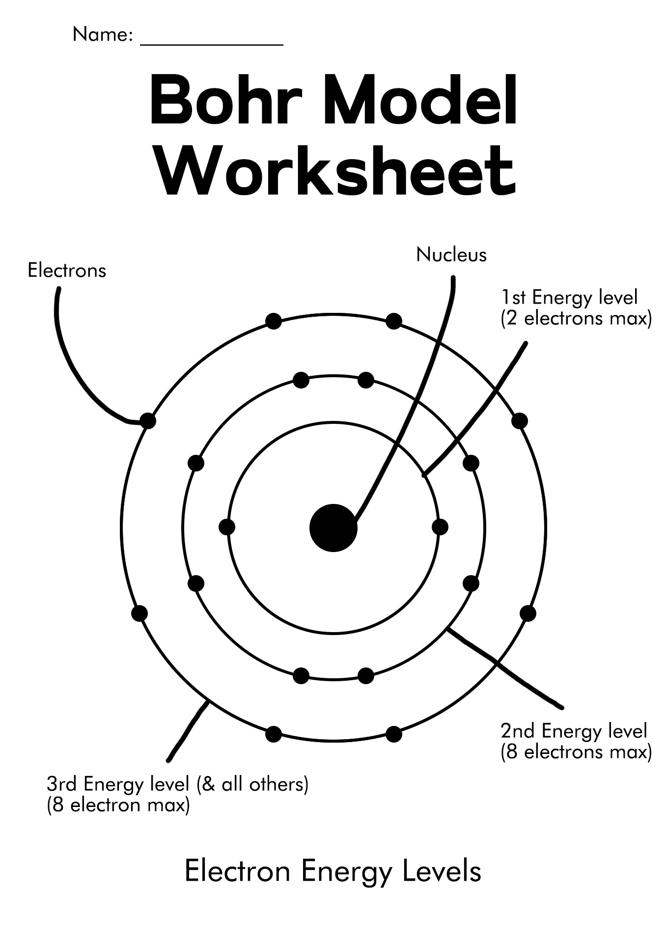 Atomic Structure Bohr Model Worksheet Image