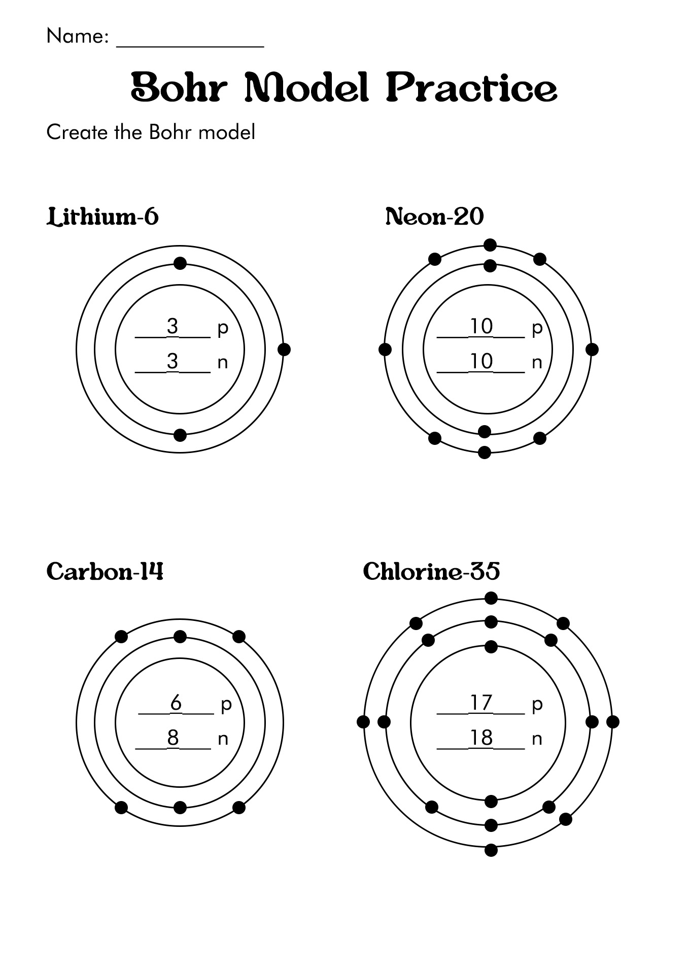 Bohr Model of the Atom Worksheet Answers Image