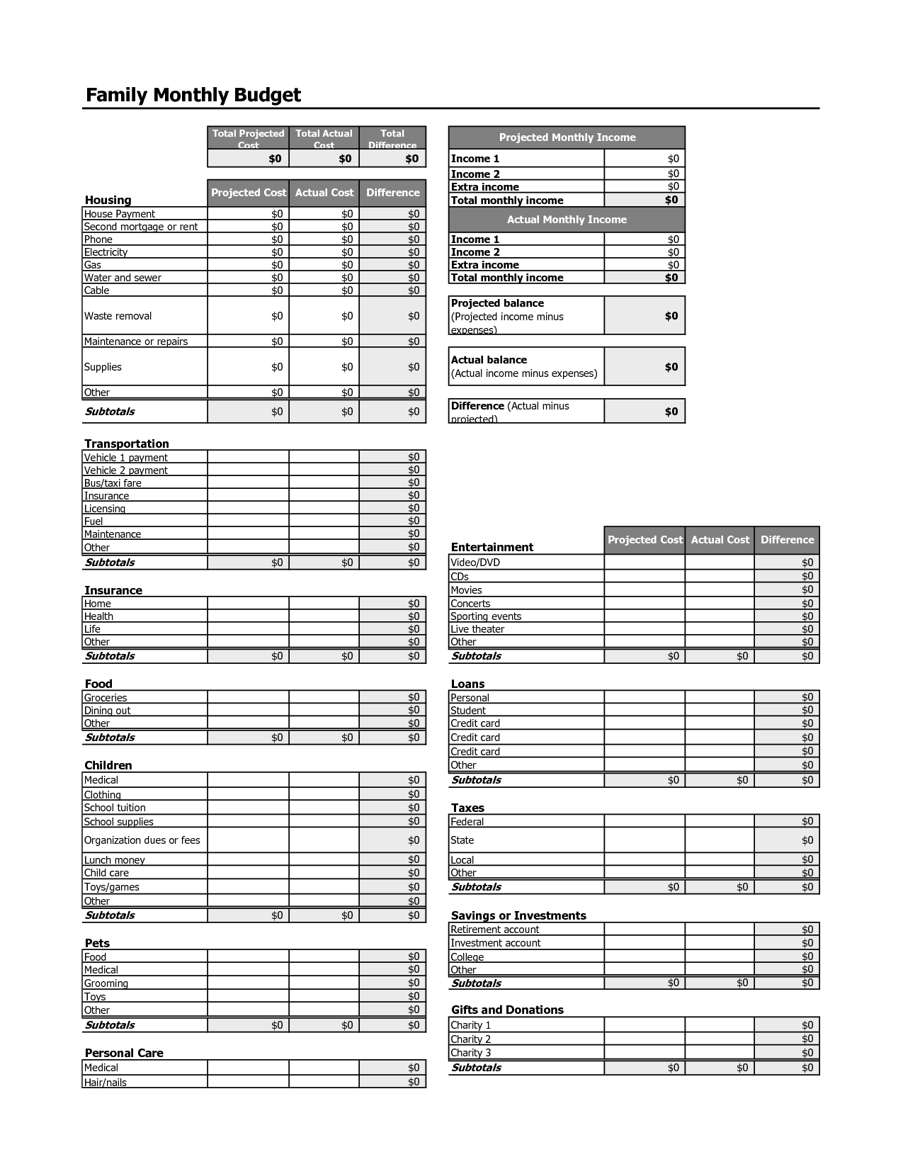 Budget Worksheet Template for Young Adults