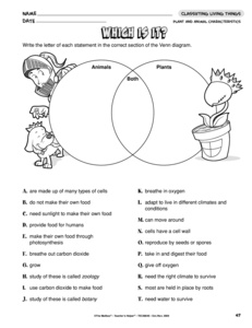 Classifying Plants and Animals Worksheets Image