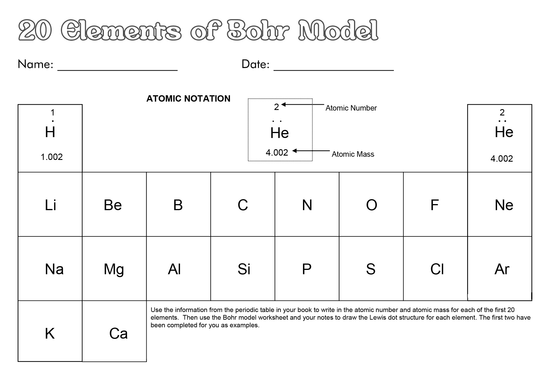 Diagram of the First 20 Elements Bohr Model Image