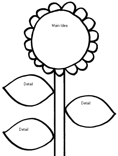 17 Self- Reflection Worksheets - Free PDF at worksheeto.com