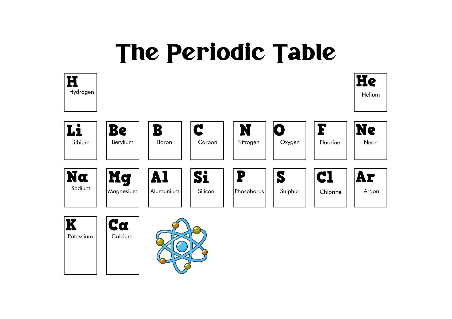 Periodic Table First 20 Elements Image