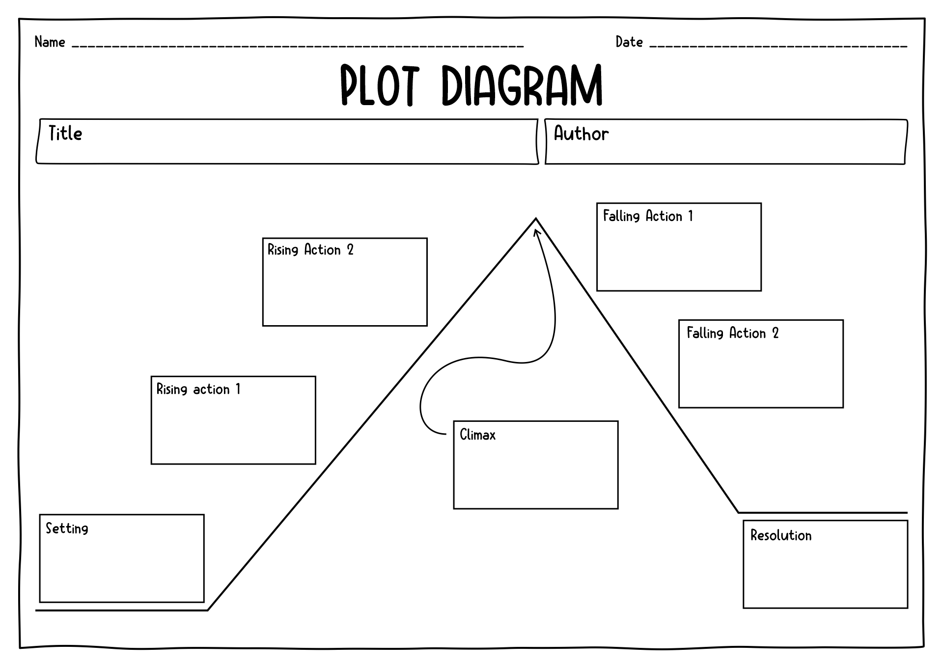 Plot Diagram Graphic Organizer