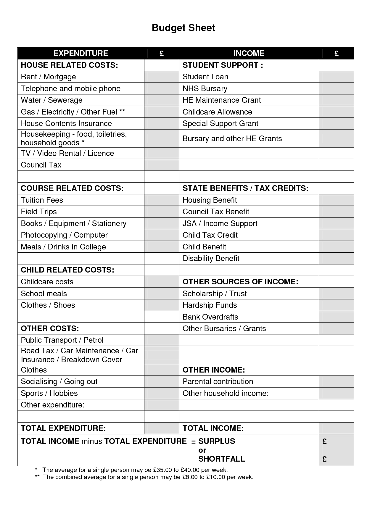 Printable Weekly Budget Worksheet