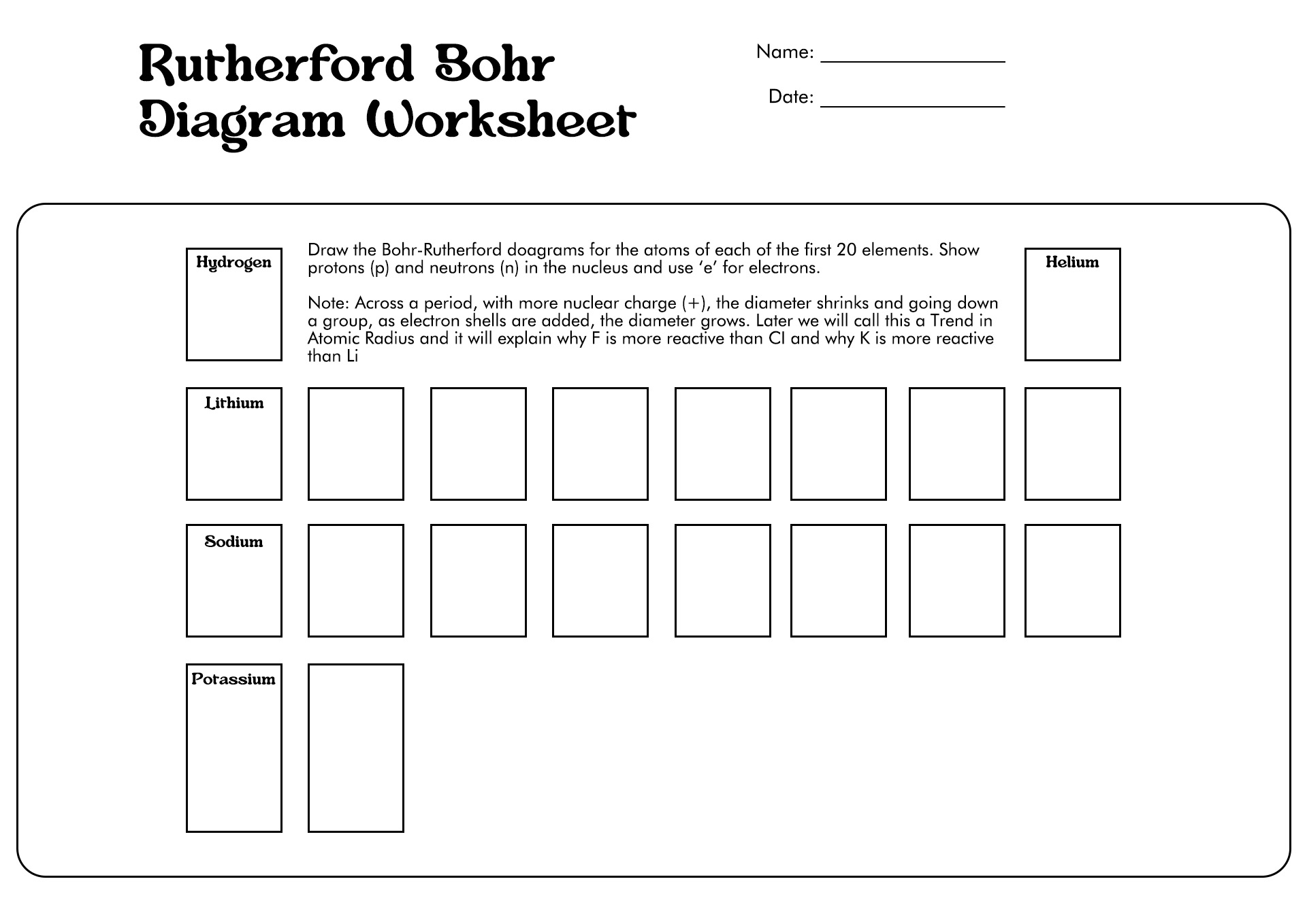 Rutherford-Bohr Diagram Worksheet Image