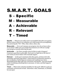Smart Goals Worksheet Image