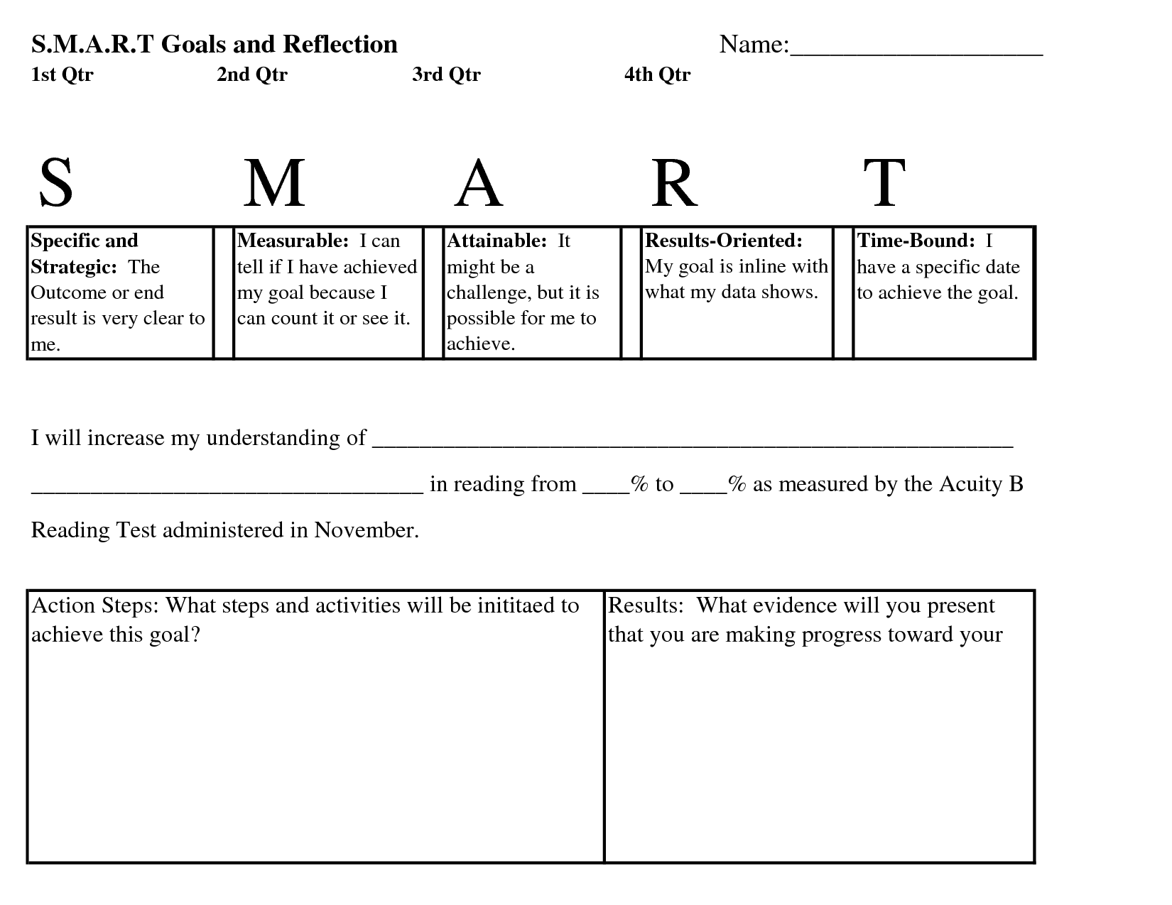 Student Smart Goal Template Image