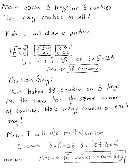 3rd Grade Math Image