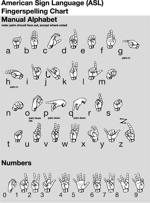 asl-alphabet-worksheet