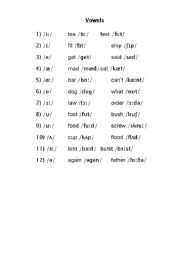 Phonetics Worksheets Image