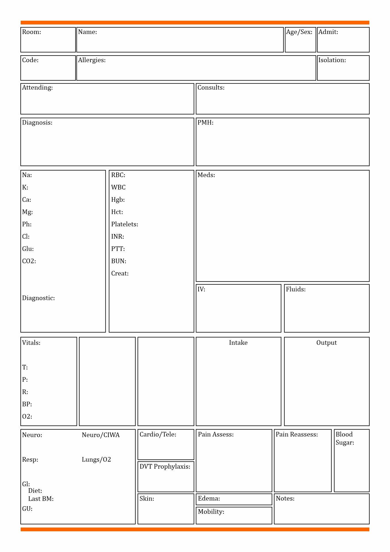 Printable Nursing Report Sheet Template Image