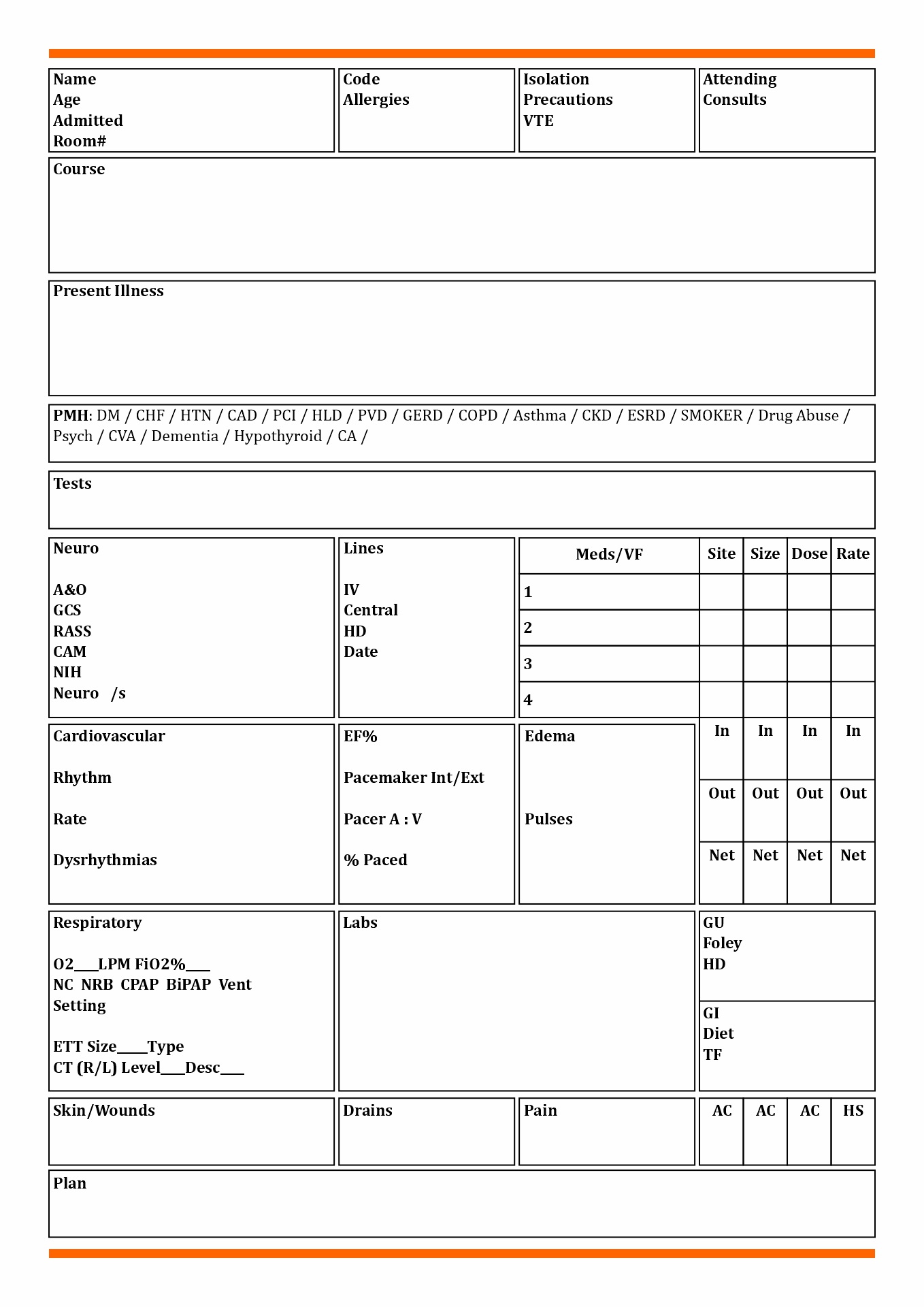 Printable Nursing Report Sheets Nurses