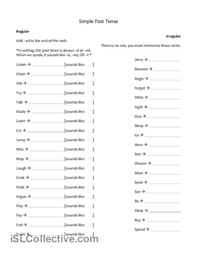 Pronunciation Worksheets for Adults Image