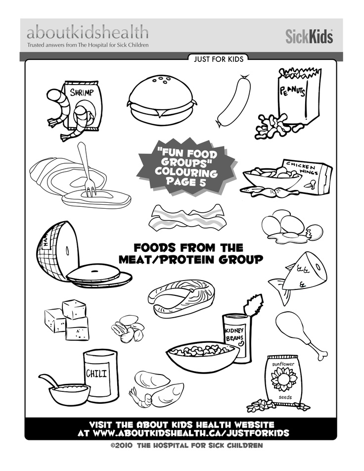 Protein Food Group Coloring Pages Kids Image