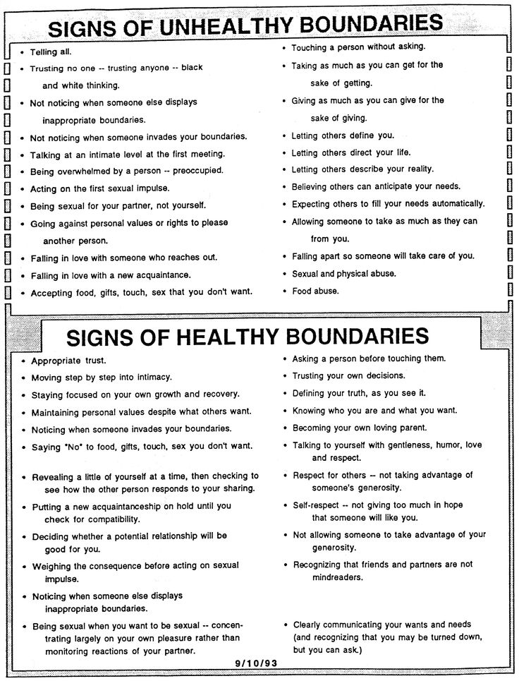Unhealthy Boundaries Worksheet Image