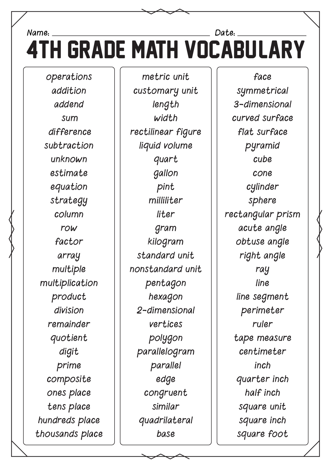 4th Grade Math Vocabulary List