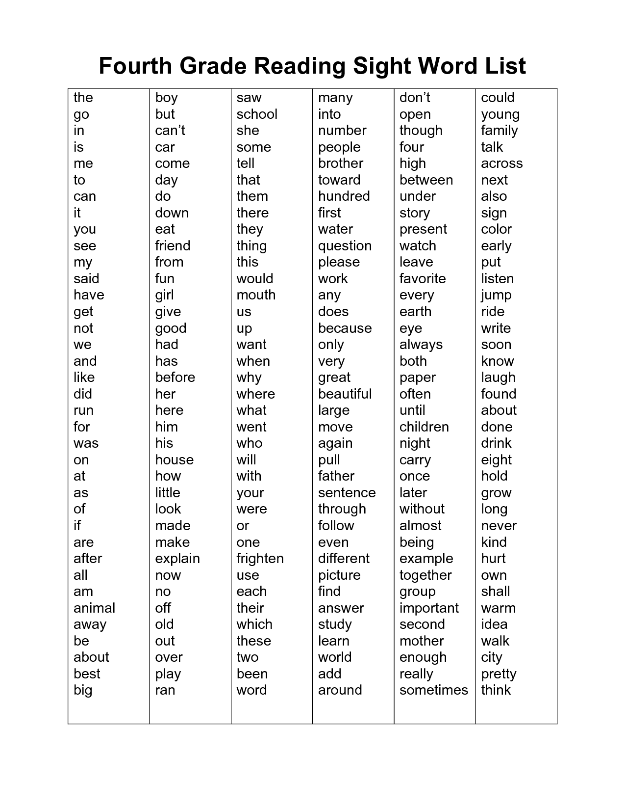 4th Grade Reading Sight Word List