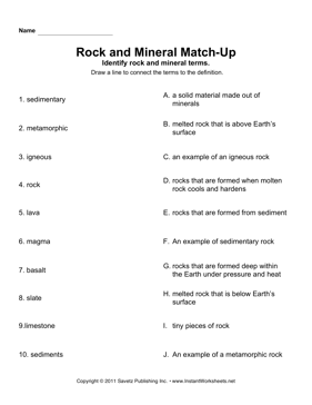 Rocks and Minerals Worksheets 3rd Grade Image