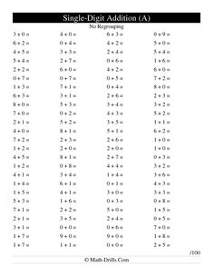Single Digit Addition Worksheets