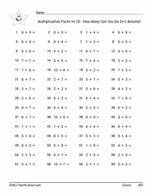 Multiplication Times Table Test Image