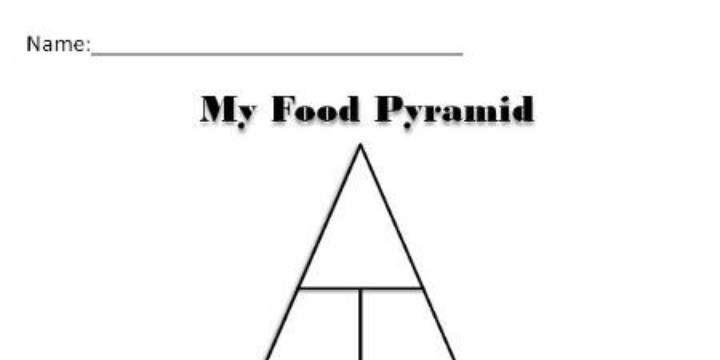 Preschool Blank Food Pyramid Image