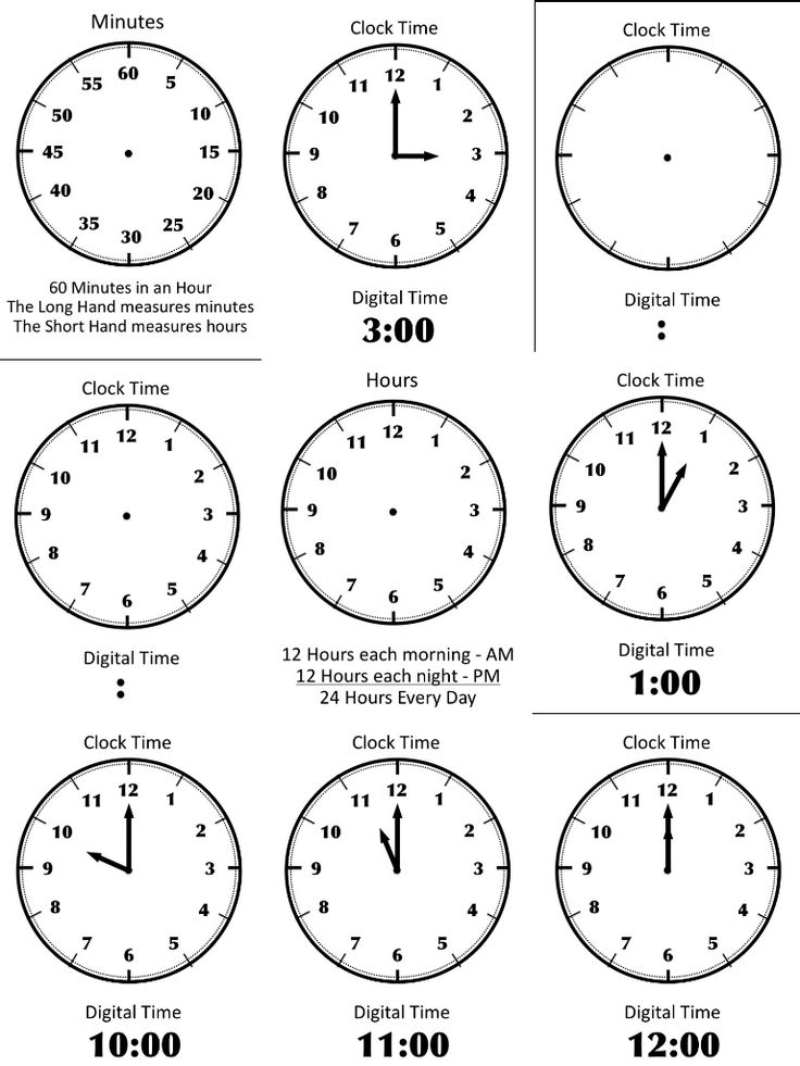 18 Best Images of Learning To Tell Time Worksheets ...