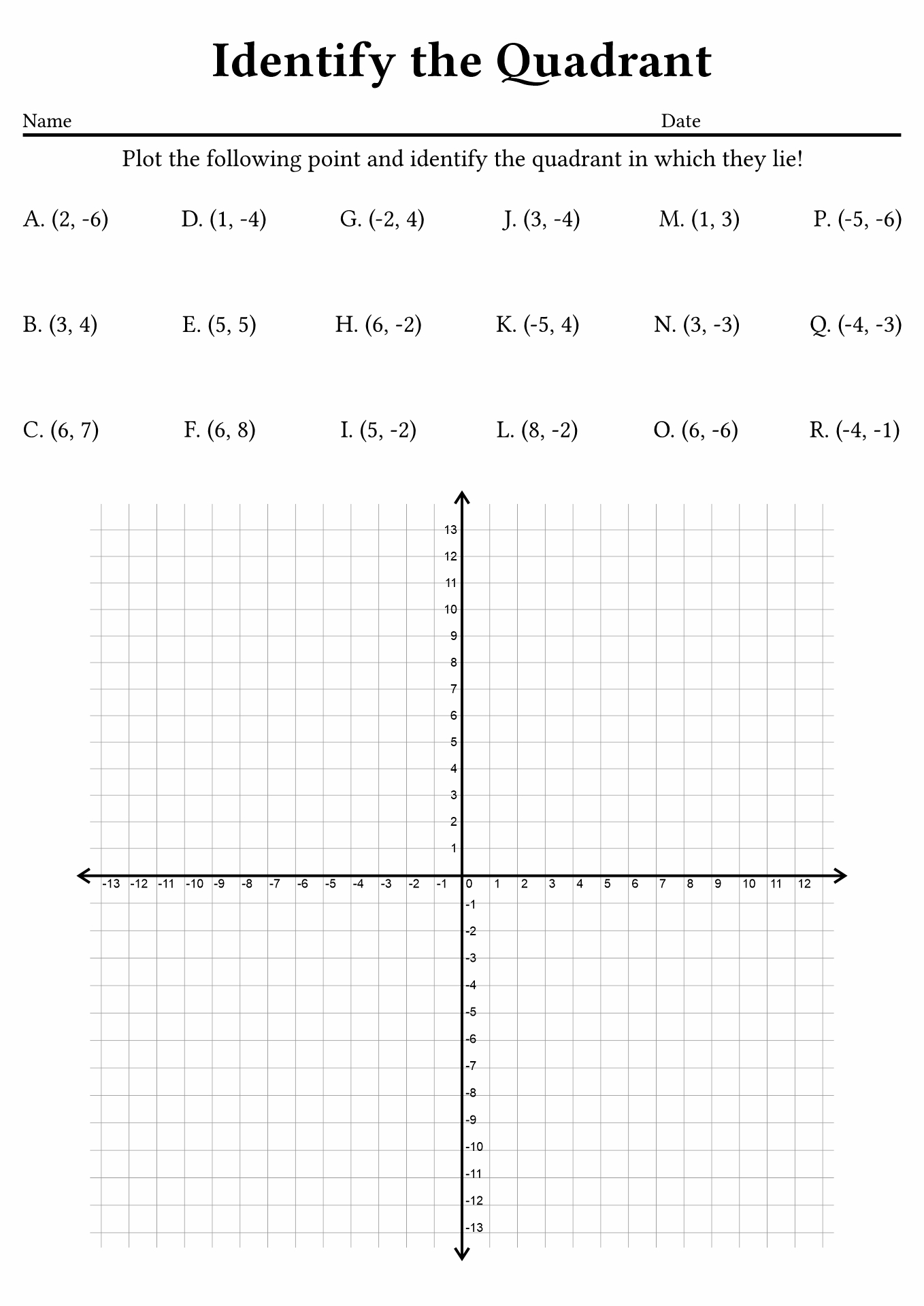 5th Grade Math Worksheets Graphs Image