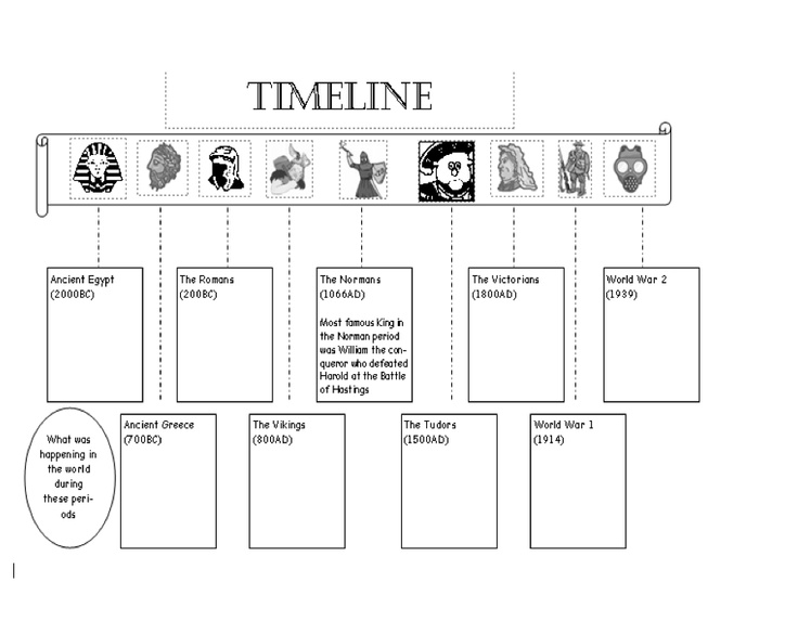 Ancient Greece Timeline Worksheet Image