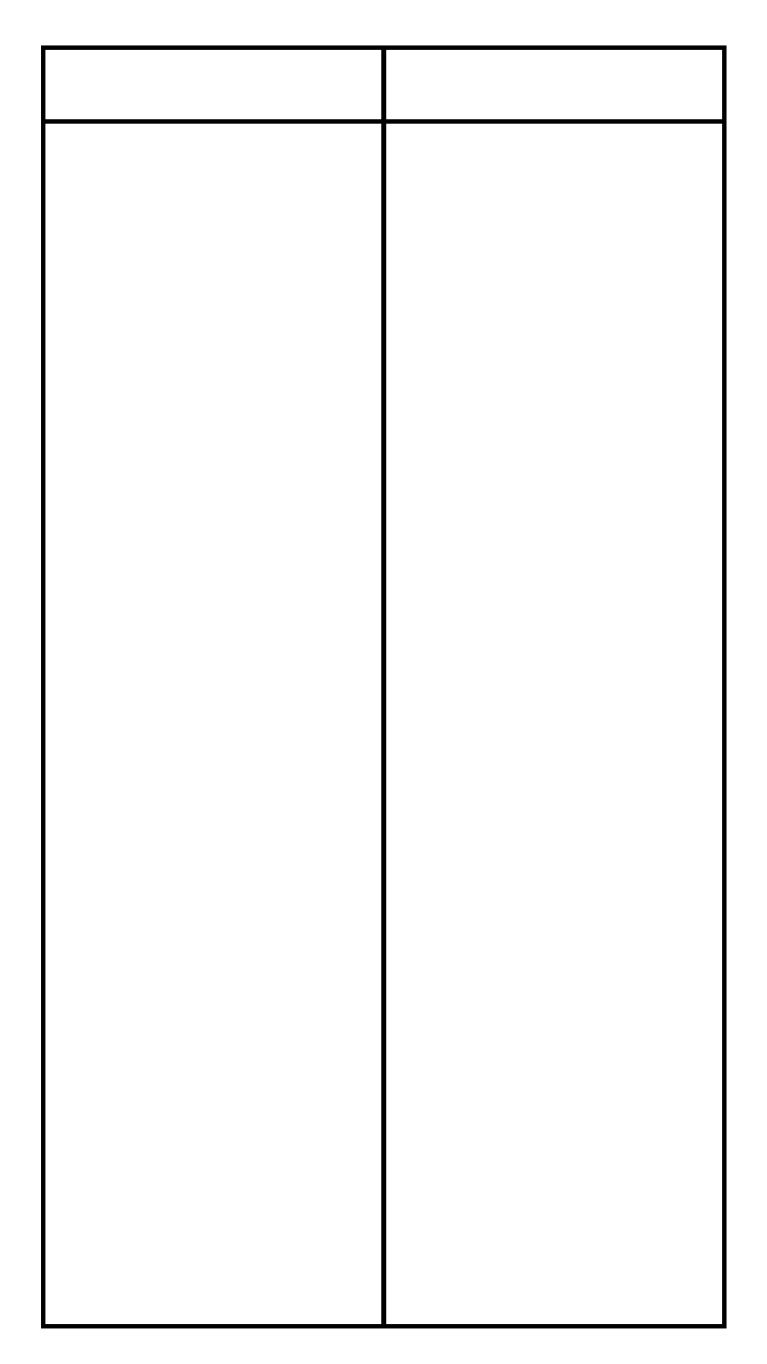 Blank 2 Column Chart Template Image