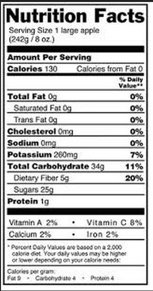 Blank Nutrition Label Worksheet Image