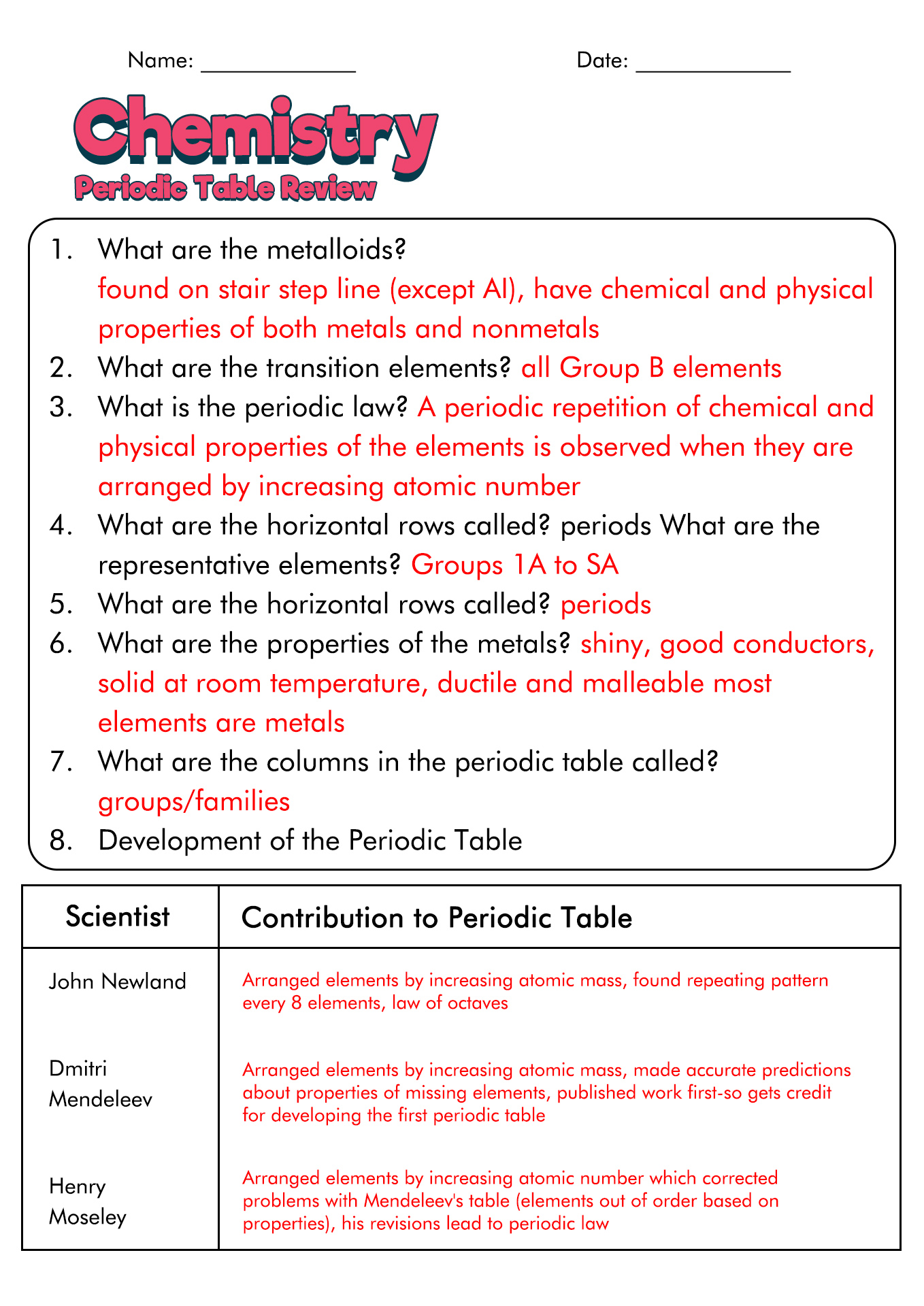 Chemistry Periodic Table Worksheet Answers Image