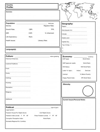 Country Profile Worksheet Image