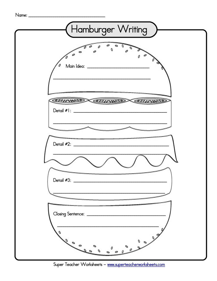Hamburger Writing Graphic Organizer Image