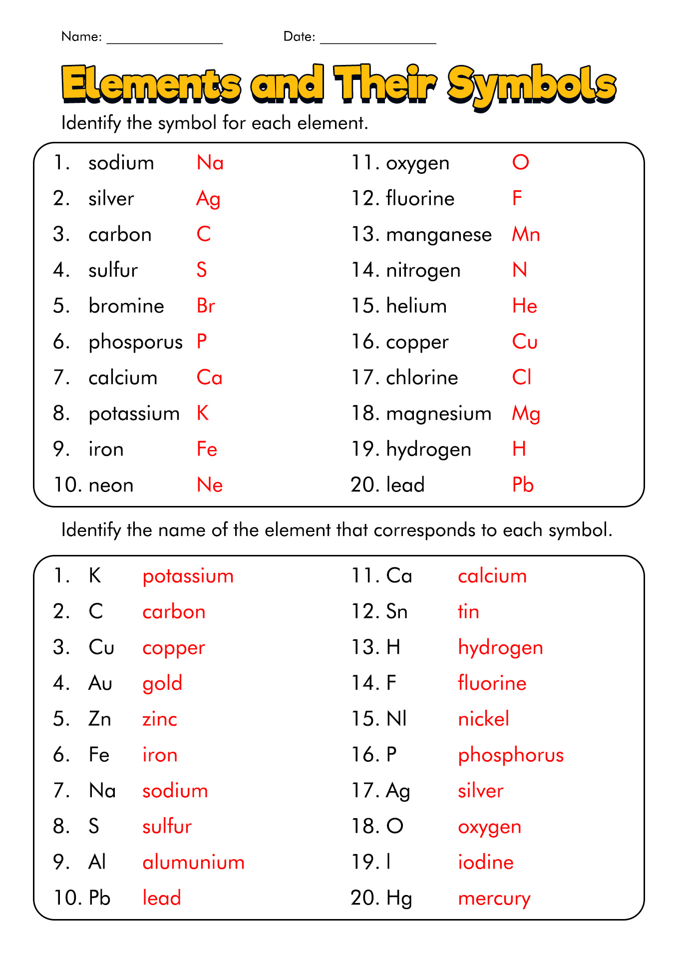 Periodic Table Worksheet Answers Image