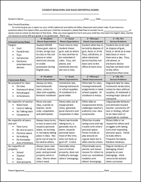Printable Rubrics for College Students Image