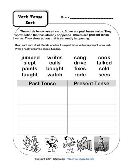 Verb Tense Worksheets 3rd Grade Image