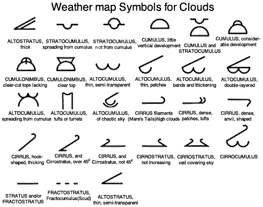 Weather Cloud Symbols On Map Image