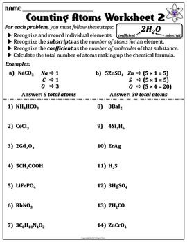 Atoms and Molecules in Chemical Formulas Worksheet Image