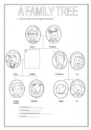 Family Tree ESL Worksheet for Kids Image