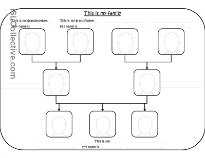 Family Tree Worksheet Printable Image